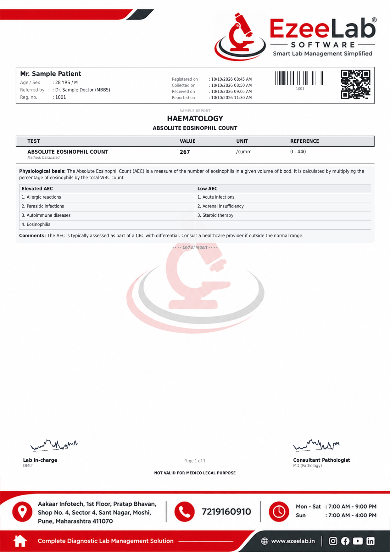 Absolute Eosinophil Count Report Format