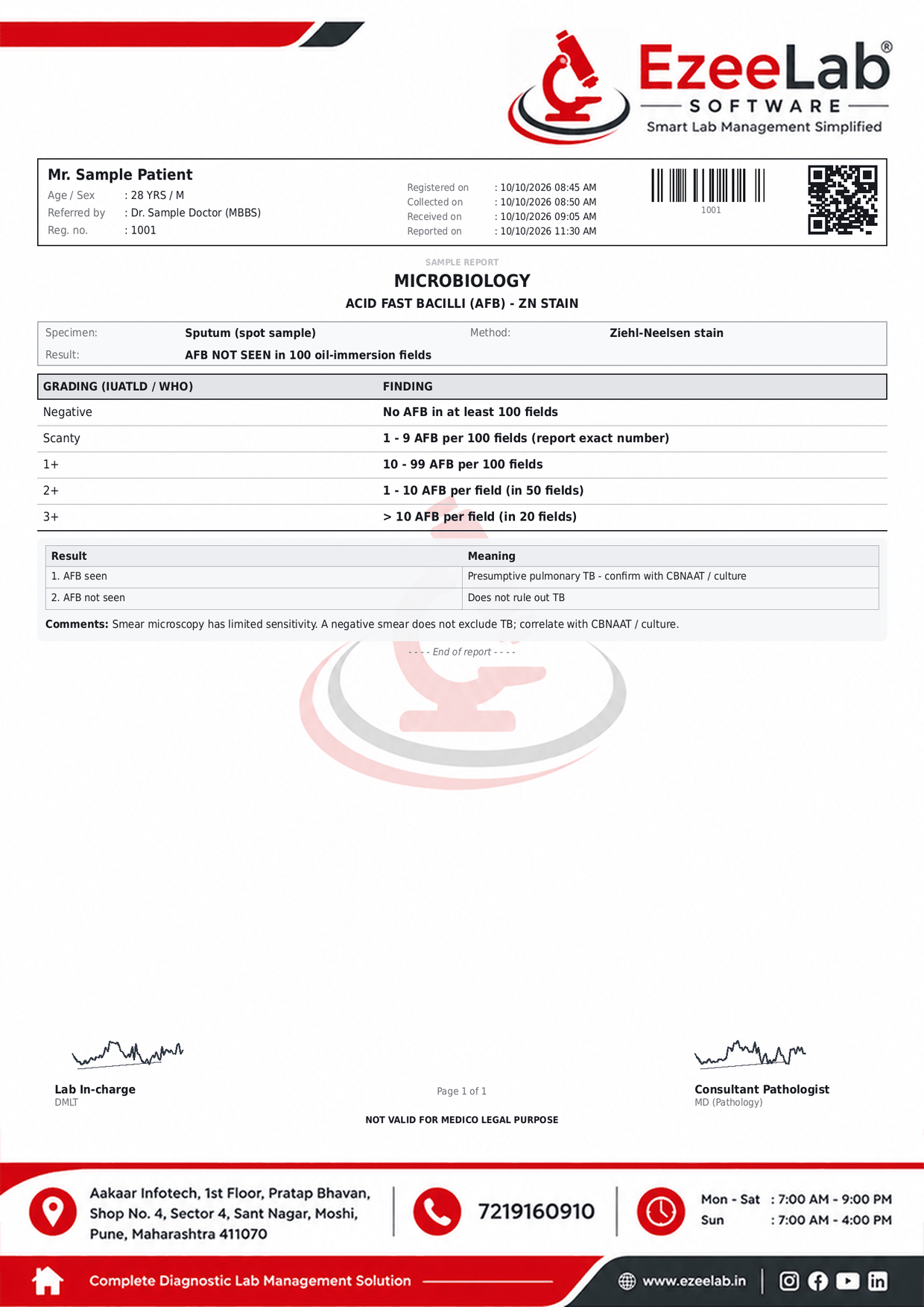 Acid Fast Bacilli Report Format