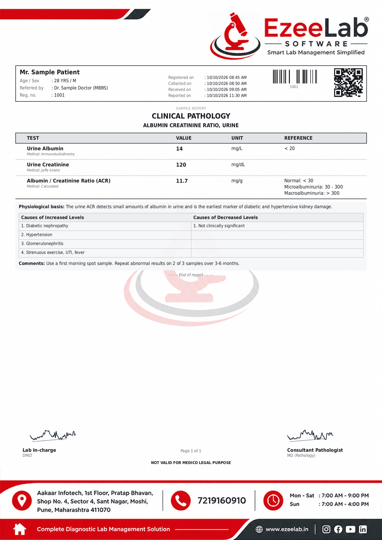 Albumin creatinine ratio, Urine Report Format