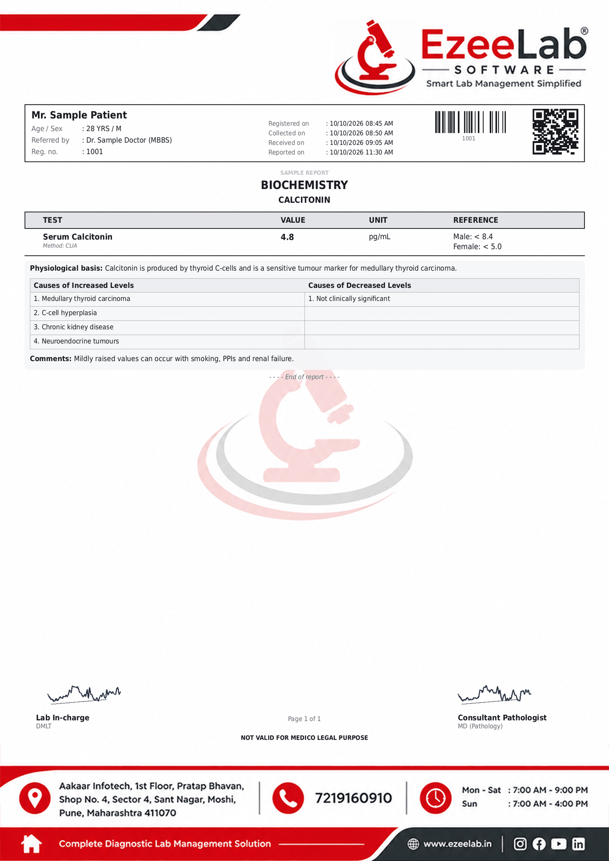 Calcitonin Report Format