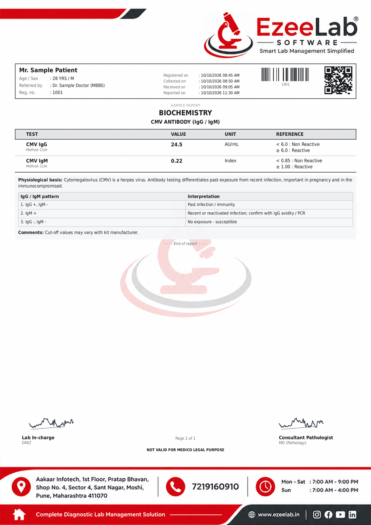 CMV antibody Report Format