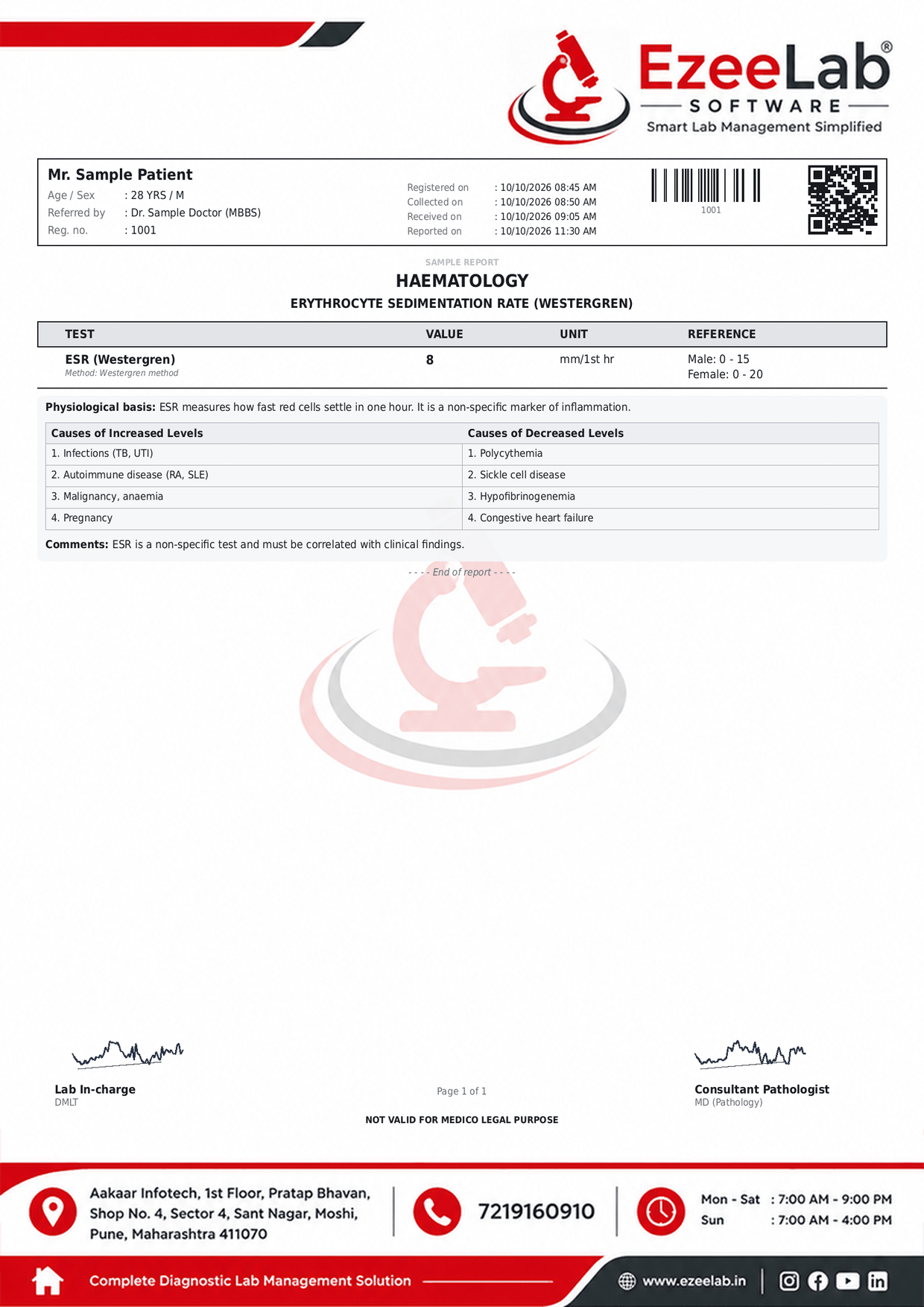 Erythrocyte sedimentation rate (Westergren) Report Format