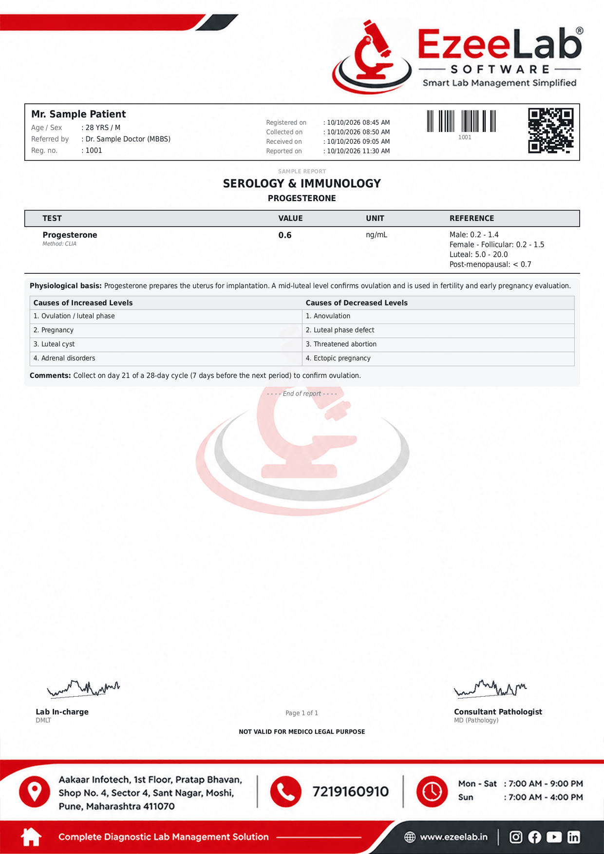 Progesterone Report Format