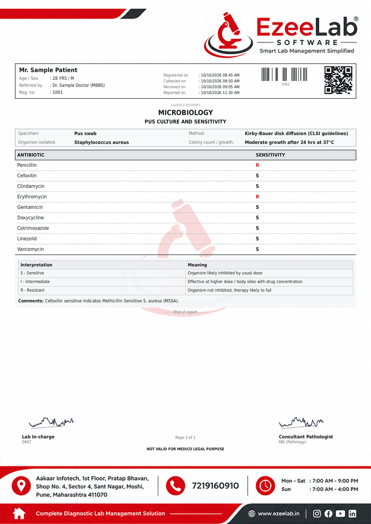 PUS Culture and Sensitivity Report Format