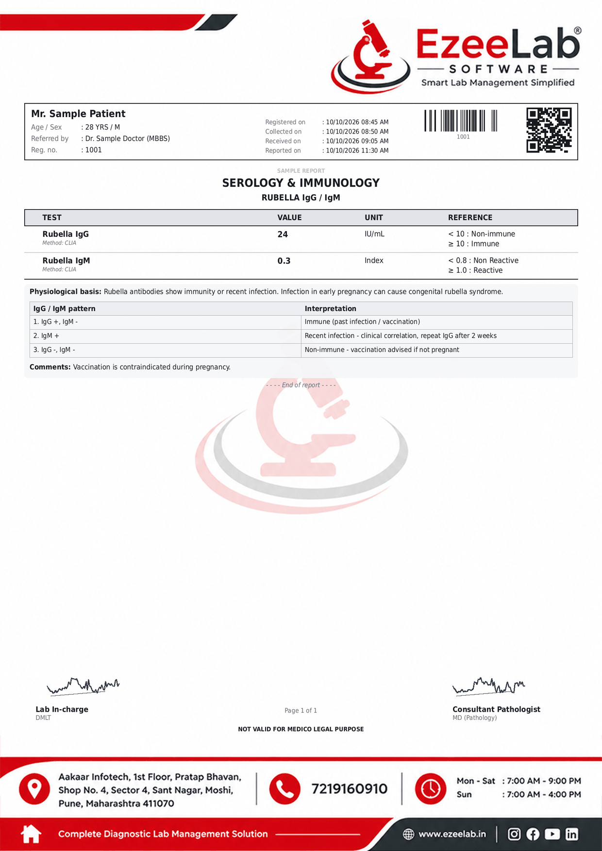 Rubella Report Format