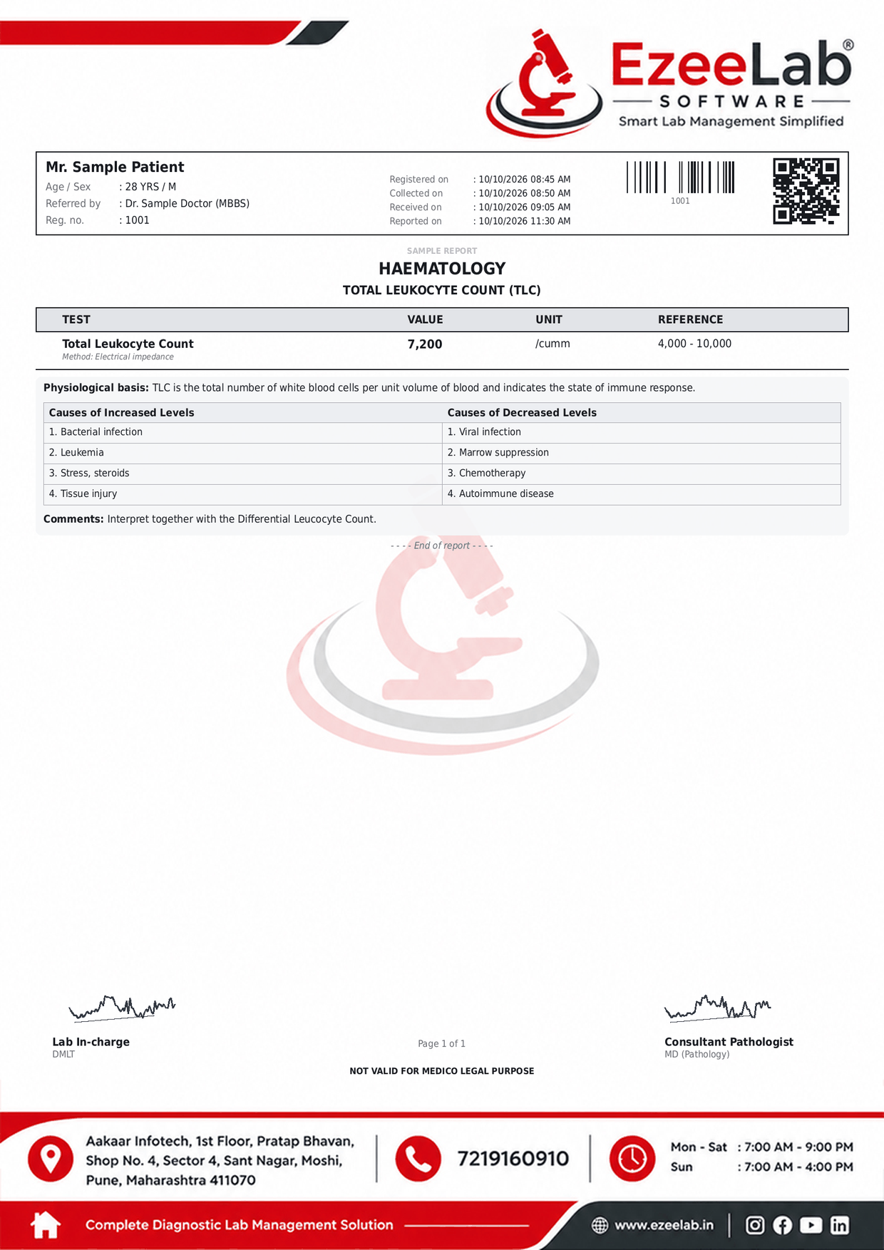 Total Leukocyte Count (TLC) Report Format