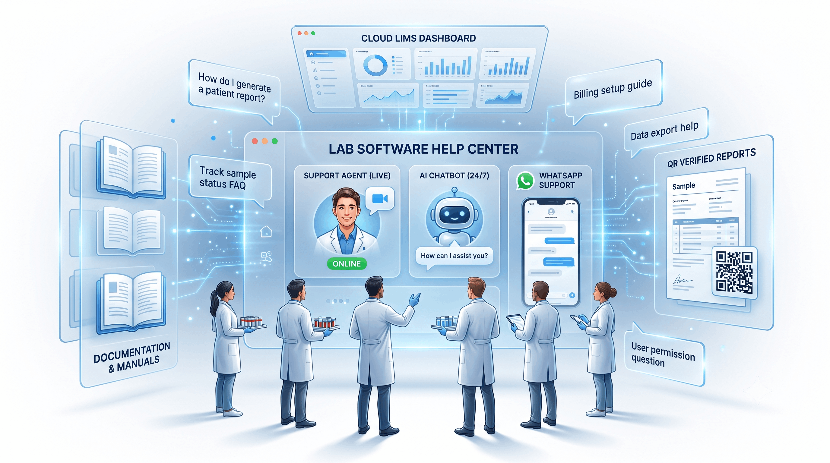 Pathology Software FAQ