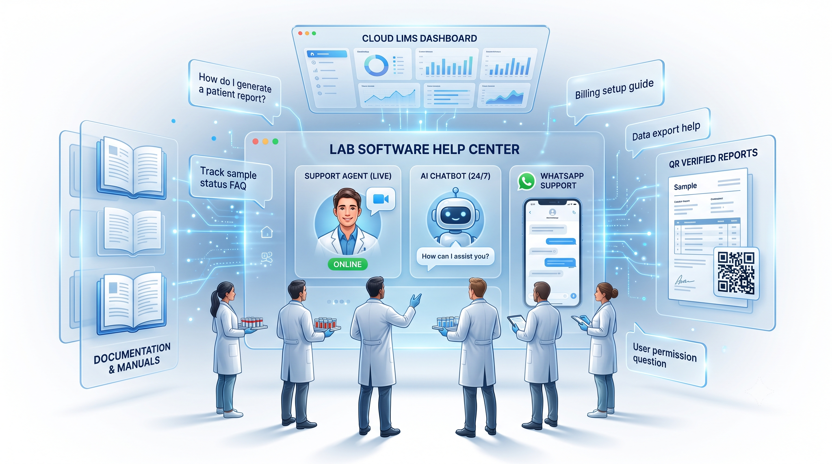 Patient Management in Pathology Lab Software