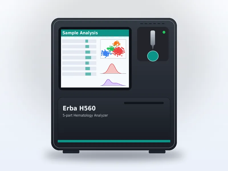 Erba H560 5-part Hematology Analyzer